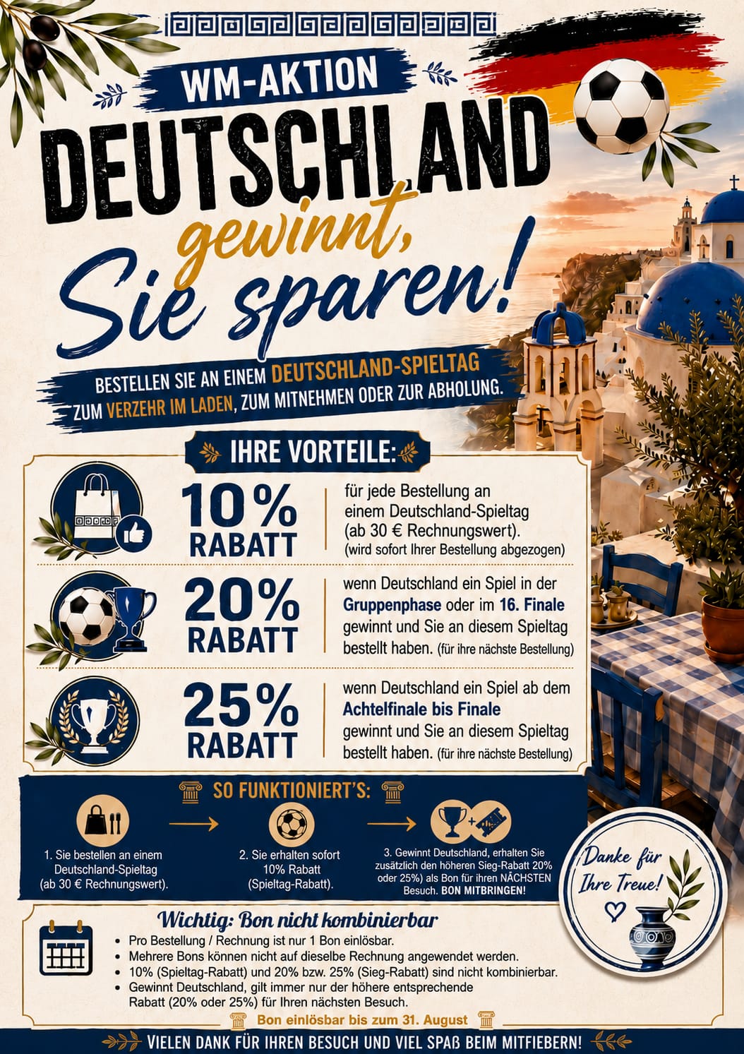 WM-Aktion Deutschland gewinnt Sie sparen